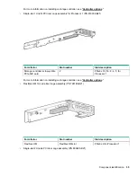 Preview for 35 page of HP Apollo 2000 System User Manual