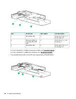 Preview for 38 page of HP Apollo 2000 System User Manual