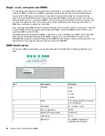 Preview for 88 page of HP Apollo 2000 System User Manual