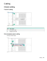 Preview for 161 page of HP Apollo 2000 System User Manual