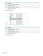 Preview for 162 page of HP Apollo 2000 System User Manual