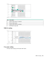 Preview for 163 page of HP Apollo 2000 System User Manual