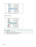 Preview for 164 page of HP Apollo 2000 System User Manual