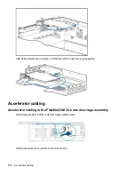 Preview for 170 page of HP Apollo 2000 System User Manual