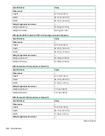 Preview for 194 page of HP Apollo 2000 System User Manual