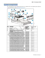 Preview for 9 page of HP Apollo 4200 Gen9 Maintenance And Service Manual