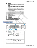 Preview for 131 page of HP Apollo 4200 Gen9 Maintenance And Service Manual