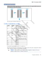 Preview for 134 page of HP Apollo 4200 Gen9 Maintenance And Service Manual