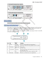 Preview for 136 page of HP Apollo 4200 Gen9 Maintenance And Service Manual