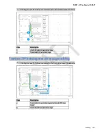 Preview for 142 page of HP Apollo 4200 Gen9 Maintenance And Service Manual