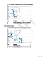 Preview for 143 page of HP Apollo 4200 Gen9 Maintenance And Service Manual