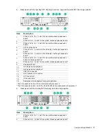 Preview for 10 page of HP Apollo 4200 Gen9 User Manual