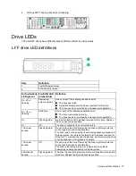 Preview for 16 page of HP Apollo 4200 Gen9 User Manual