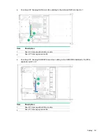 Предварительный просмотр 141 страницы HP Apollo 4200 Gen9 User Manual