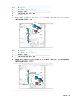 Предварительный просмотр 149 страницы HP Apollo 4200 Gen9 User Manual