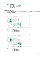 Предварительный просмотр 150 страницы HP Apollo 4200 Gen9 User Manual