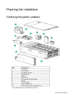 Preview for 5 page of HP apollo 4510 gen9 Setup And Installation Manual