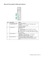 Preview for 11 page of HP apollo 4510 gen9 Setup And Installation Manual