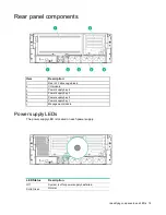 Preview for 12 page of HP apollo 4510 gen9 Setup And Installation Manual