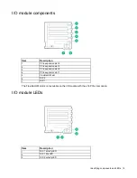 Preview for 14 page of HP apollo 4510 gen9 Setup And Installation Manual