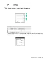 Preview for 15 page of HP apollo 4510 gen9 Setup And Installation Manual