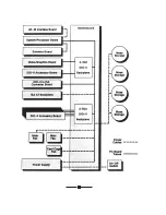 Preview for 70 page of HP Apollo 9000 400dl Servicing Manual