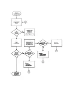 Preview for 78 page of HP Apollo 9000 400dl Servicing Manual