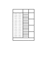 Preview for 127 page of HP Apollo 9000 400dl Servicing Manual