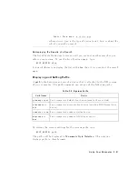 Preview for 91 page of HP Apollo 9000 750 Owner'S Manual