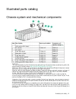 Preview for 15 page of HP Apollo a6000 Chassis Maintenance And Service Manual