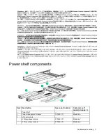 Preview for 17 page of HP Apollo a6000 Chassis Maintenance And Service Manual