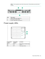 Preview for 46 page of HP Apollo a6000 Chassis Maintenance And Service Manual