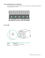 Preview for 11 page of HP Apollo a6000 Setup And Installation Manual