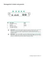 Preview for 12 page of HP Apollo a6000 Setup And Installation Manual