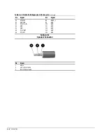 Preview for 8 page of HP Armada 3500 Appendix