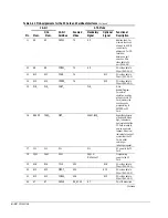 Preview for 10 page of HP Armada 3500 Appendix