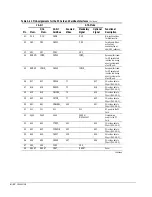 Preview for 12 page of HP Armada 3500 Appendix