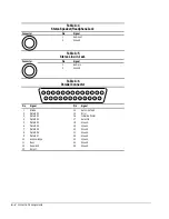 Preview for 2 page of HP Armada 7400 Appendix