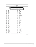 Preview for 3 page of HP Armada 7400 Appendix