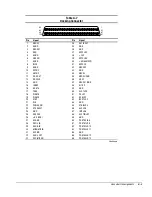 Preview for 3 page of HP Armada m300 Appendix