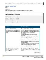 Preview for 60 page of HP Aruba 2930F Series Management And Configuration Manual