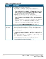 Preview for 132 page of HP Aruba 2930F Series Management And Configuration Manual