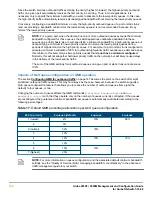 Preview for 166 page of HP Aruba 2930F Series Management And Configuration Manual