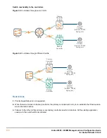 Предварительный просмотр 318 страницы HP Aruba 2930F Series Management And Configuration Manual