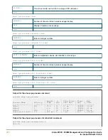 Preview for 382 page of HP Aruba 2930F Series Management And Configuration Manual