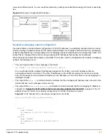 Предварительный просмотр 473 страницы HP Aruba 2930F Series Management And Configuration Manual