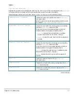 Preview for 537 page of HP Aruba 2930F Series Management And Configuration Manual