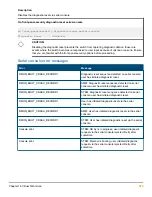 Preview for 585 page of HP Aruba 2930F Series Management And Configuration Manual