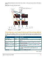 Предварительный просмотр 611 страницы HP Aruba 2930F Series Management And Configuration Manual