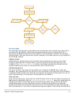 Предварительный просмотр 621 страницы HP Aruba 2930F Series Management And Configuration Manual